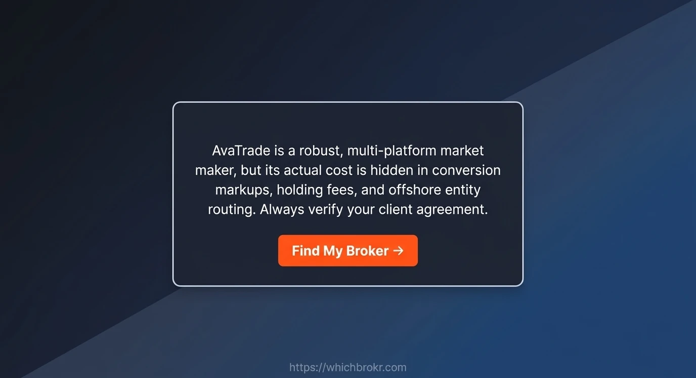 AvaTrade summary: a robust multi-platform market maker whose real cost is hidden in conversion markups, holding fees and offshore entity routing — always verify your client agreement