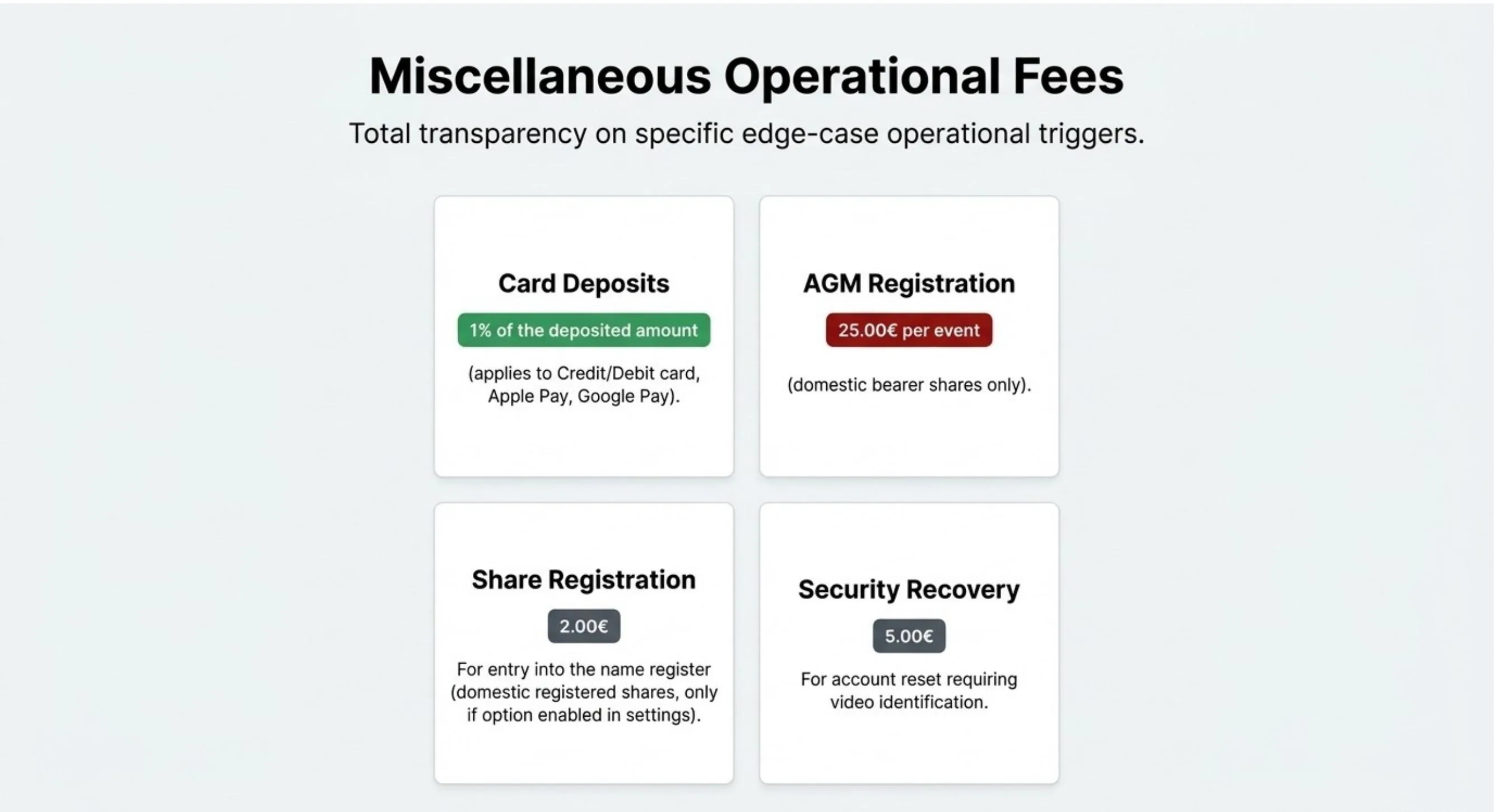 Trade Republic miscellaneous fees: card deposit 1%, AGM registration €25, share registration €2, security recovery €5